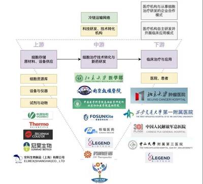 产业中国研习社:河北省发展未来产业的十大方向